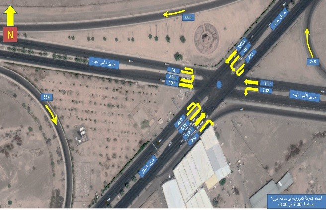 Real-time drone traffic monitoring and ambulance route optimization